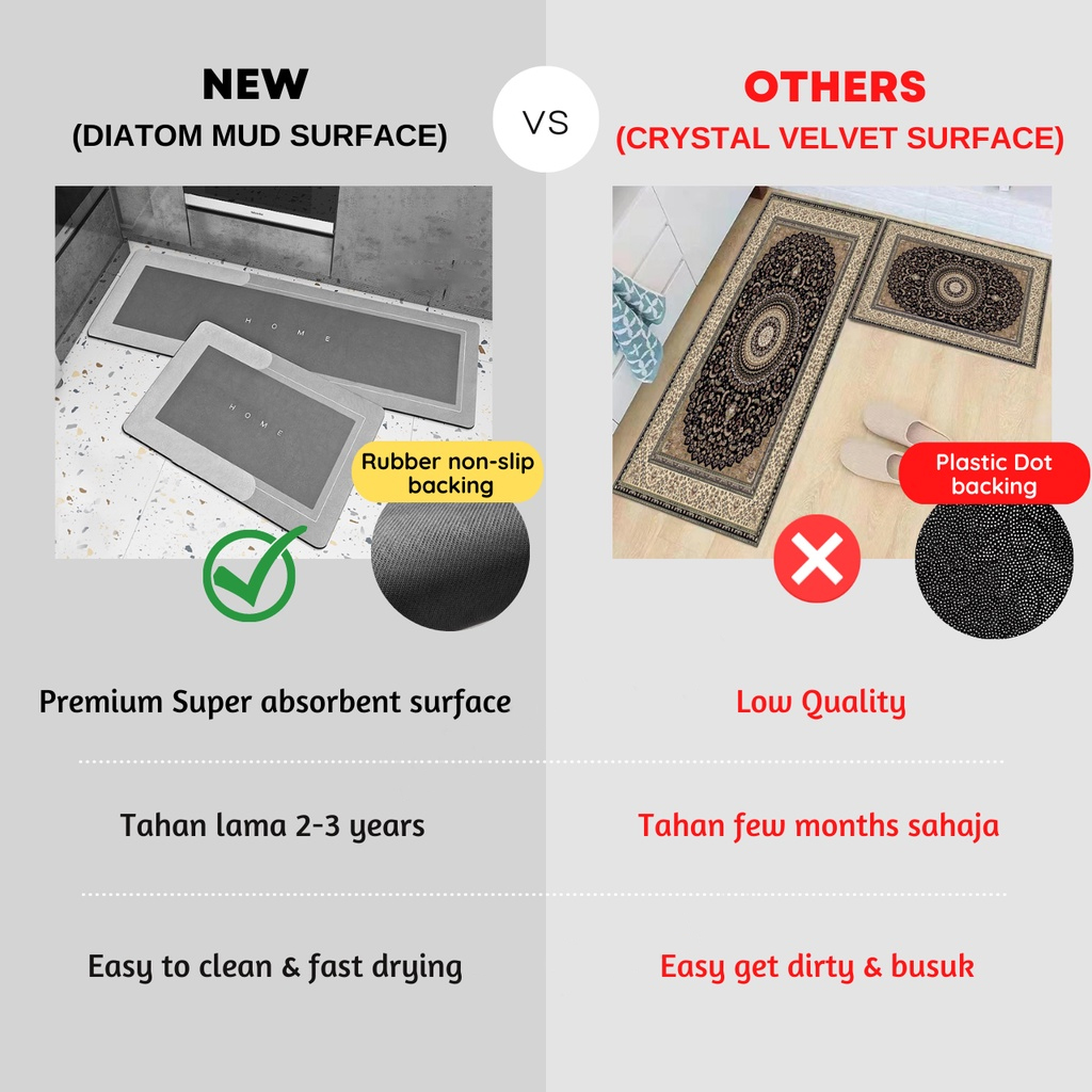 キッチンの床マット,寝室,リビングルーム,長いラグ,廊下,バ - Anti Fatigue Mat のレビューと価格