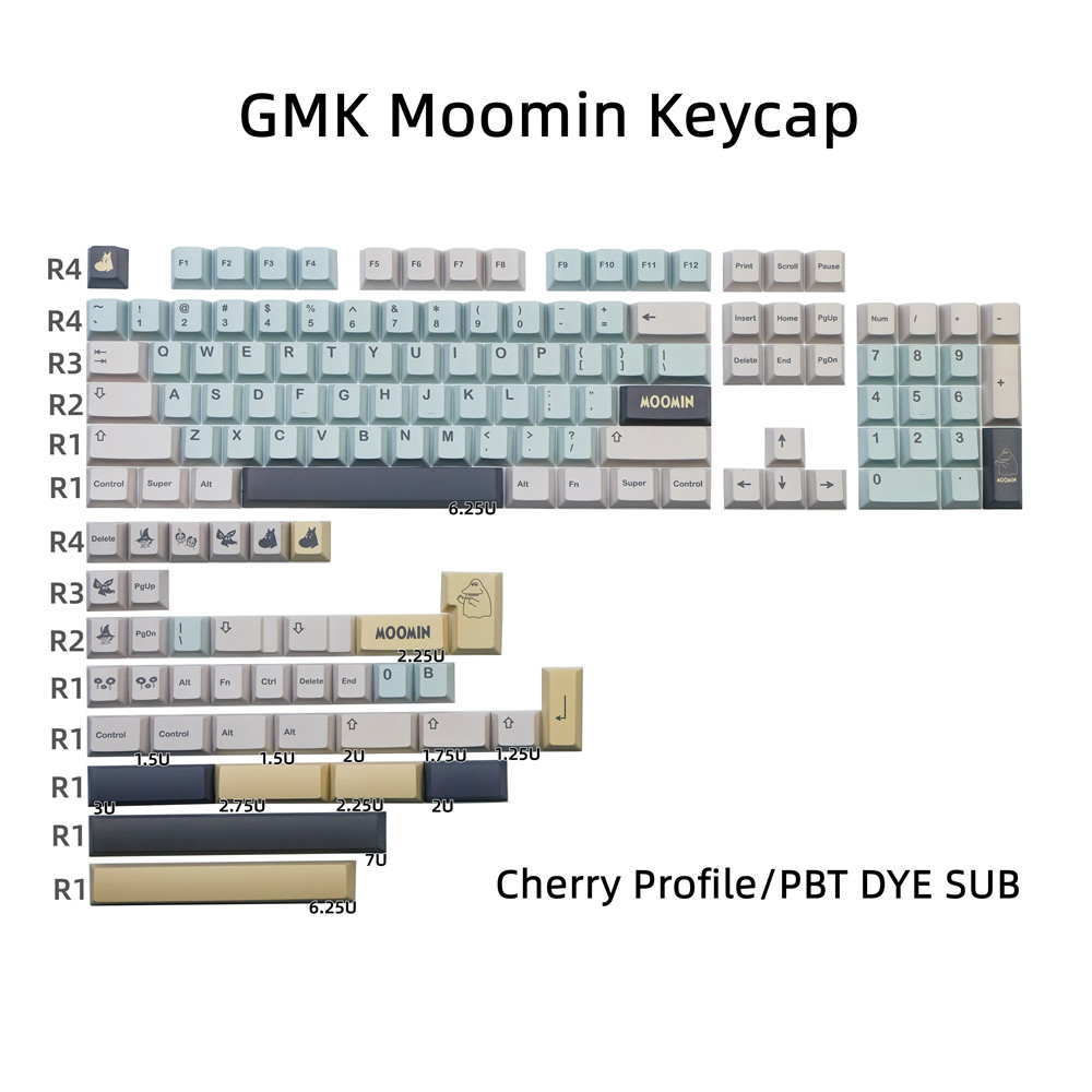 キーボード用GMKクローンキーキャップ,チェリープロファイル - Home Office Layout のレビューと価格