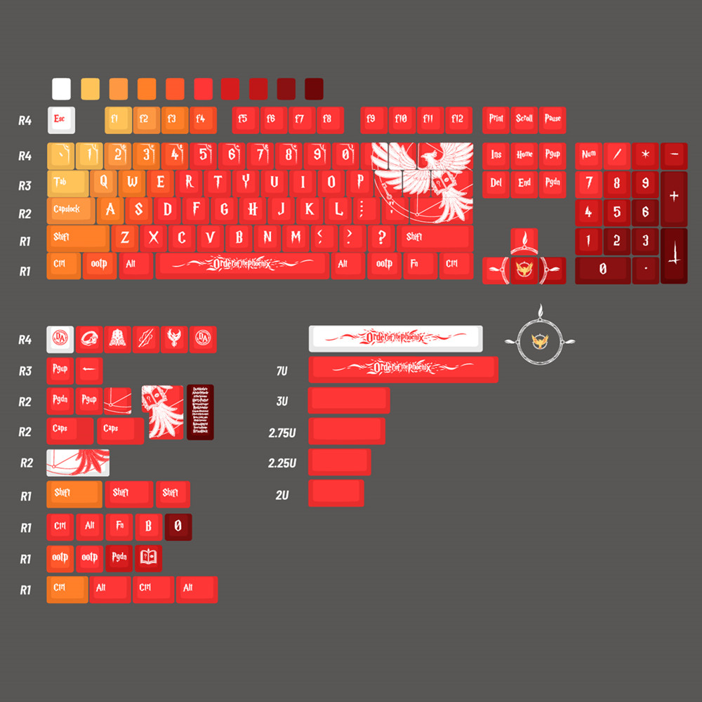 Phunixキーボードキャップの注文、メカニカルキーボード、 - Home Office Layout のレビューと価格